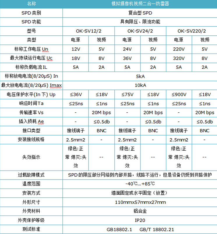 視頻二合一防雷器.jpg