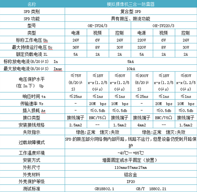 視頻三合一防雷器.jpg