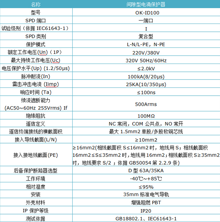 ID100電源防雷器.jpg