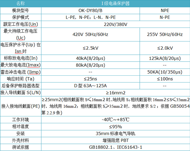 80KA電源防雷器.jpg