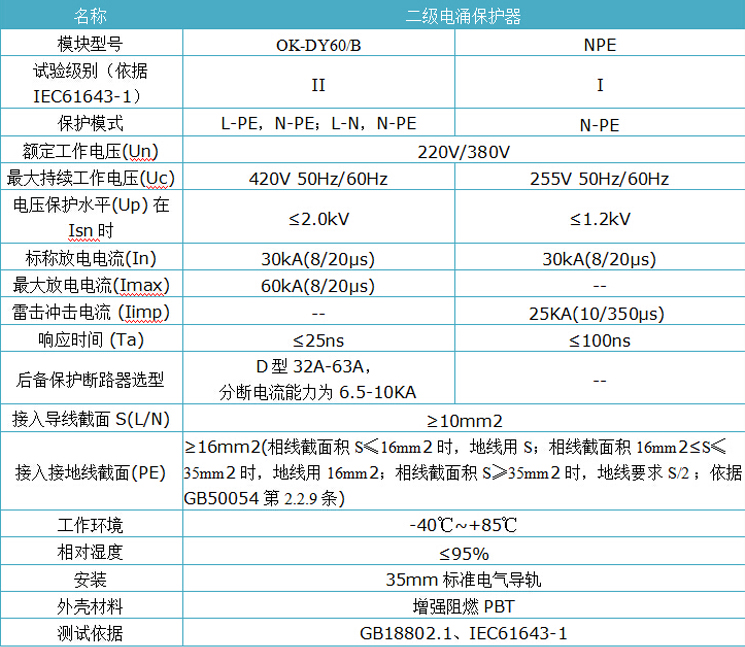 60KA電源防雷器.jpg