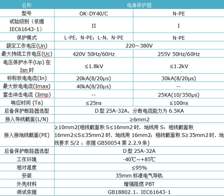 40KA電源防雷器.jpg