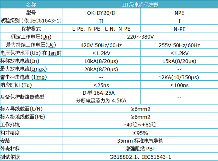 20KA電源防雷器.jpg