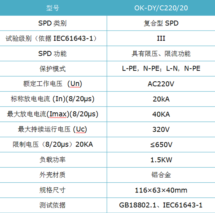 插座式電源防雷器20KA.jpg