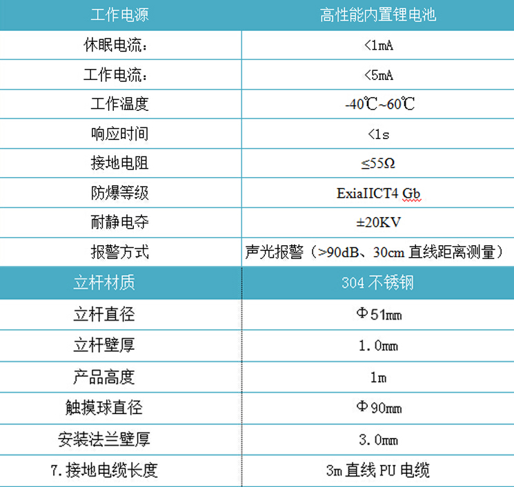 智能型人體靜電消除球.jpg