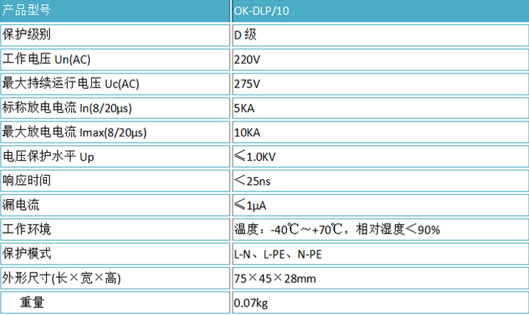 LED專用電源防雷器 OK-DLP/10