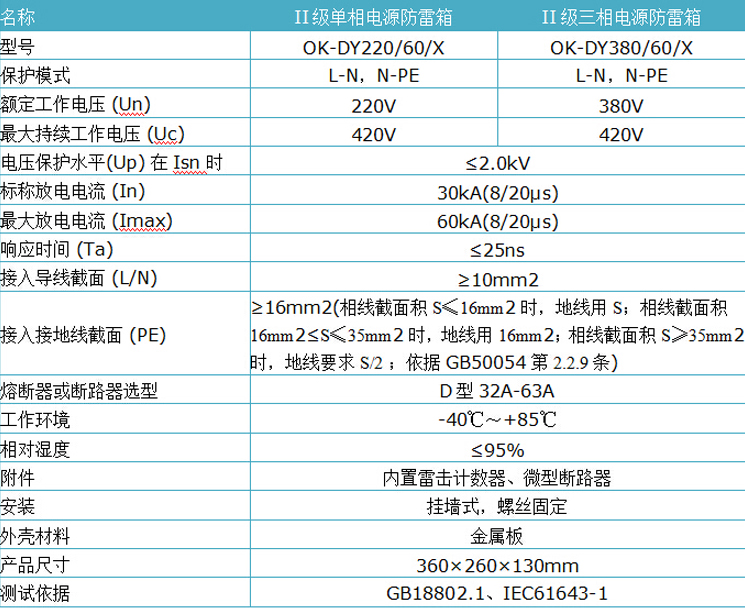 60KA電源防雷箱.jpg