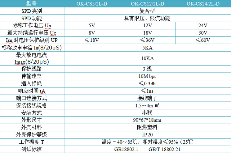 2線控制信號防雷器.jpg