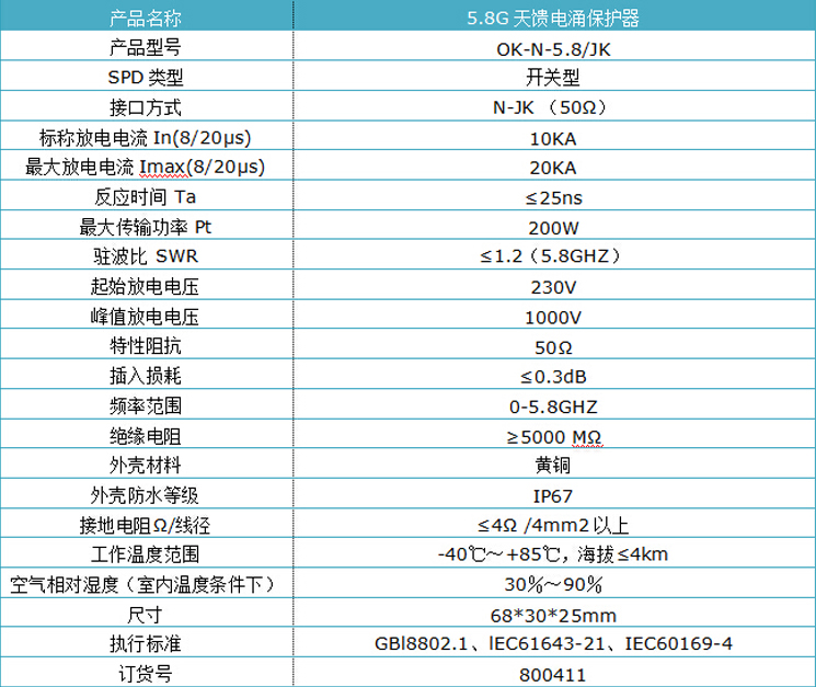 5.8G天饋防雷器.jpg