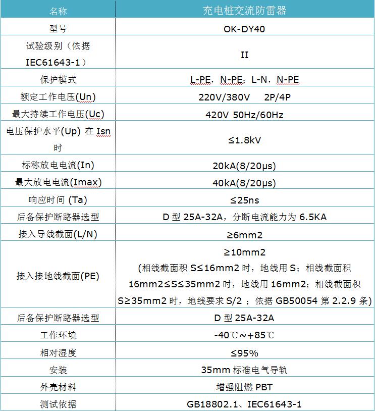 充電樁交流防雷器.jpg