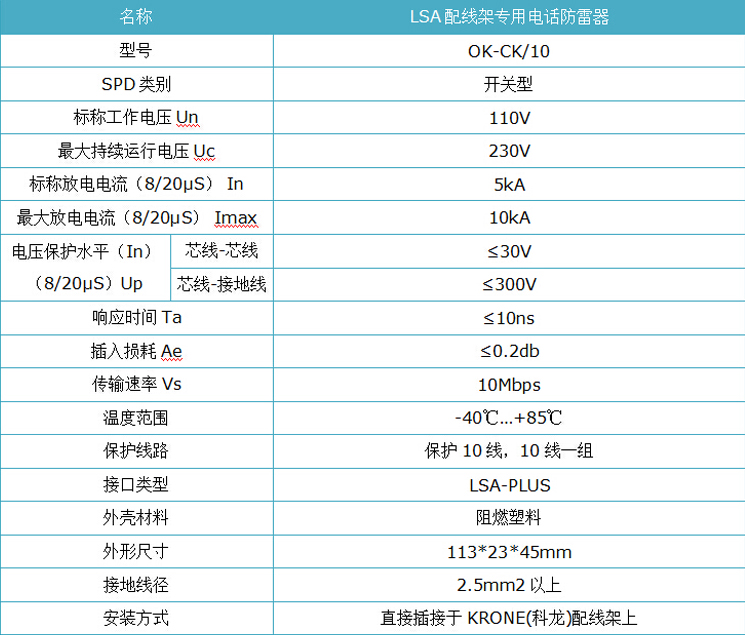 程控電話防雷器.jpg