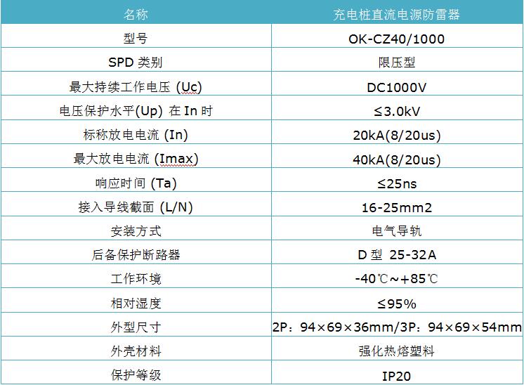 充電樁直流電源防雷器