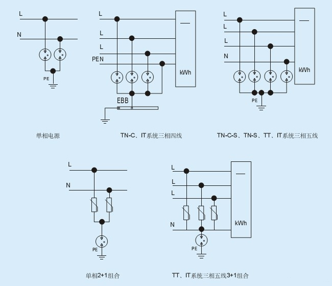 電源防雷器接線圖