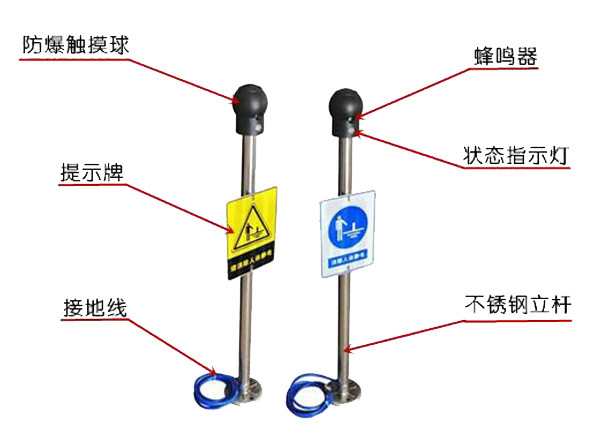 防爆型智能人體靜電消除OK-FB/JDQ